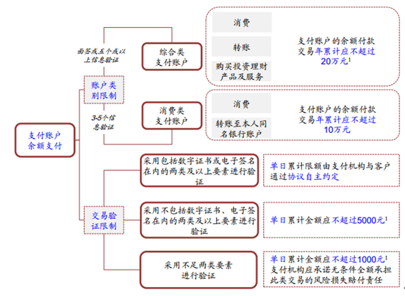 QQ截图20150805183859