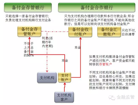 QQ截图20150805184353