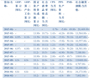 QQ图片20160316140554