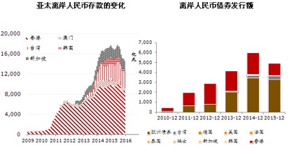 图片 1