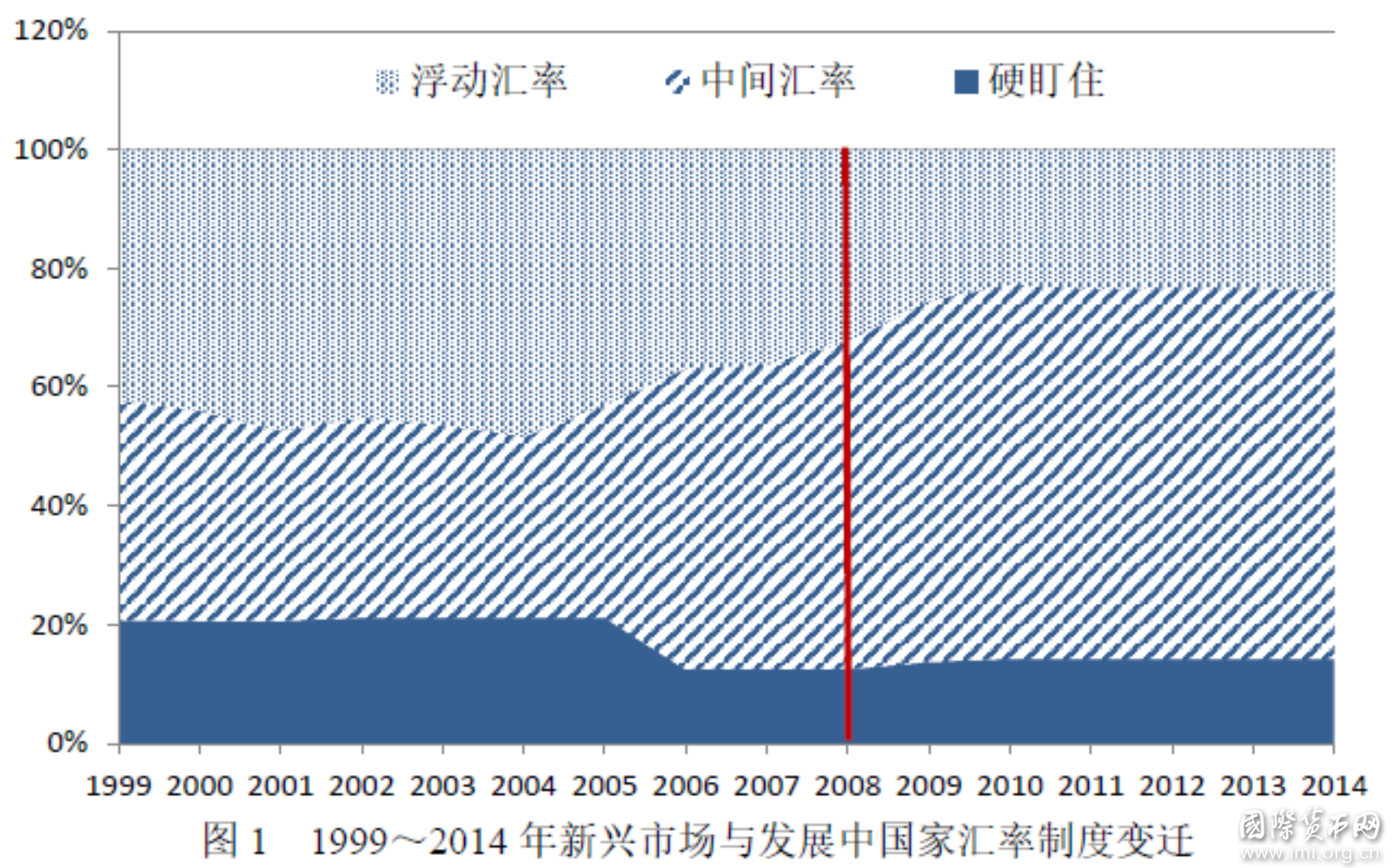 丁志杰1