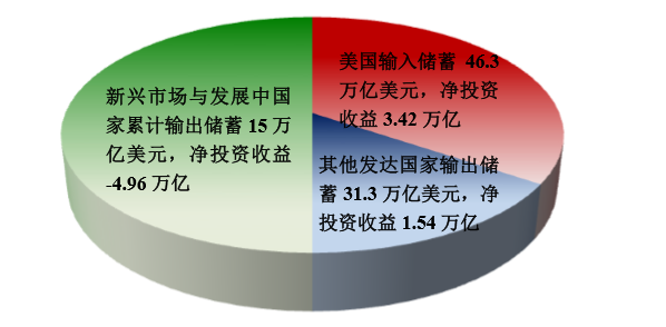 丁志杰7