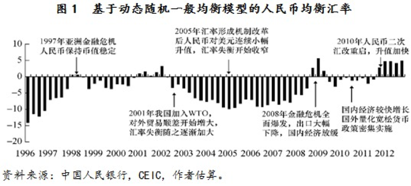 图片 1