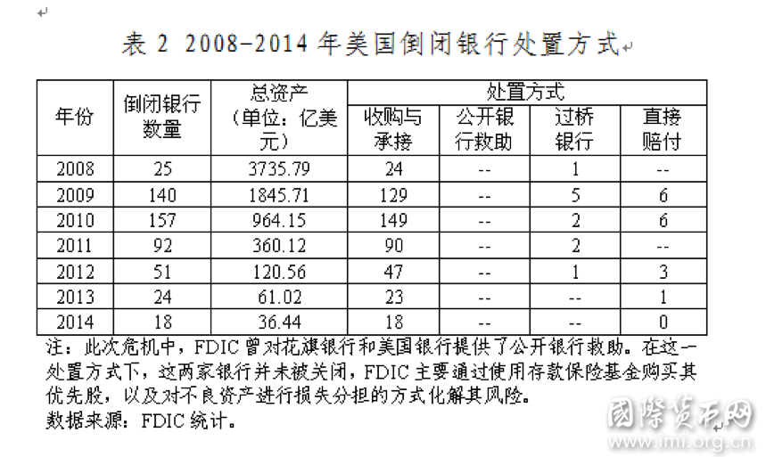 图片 3