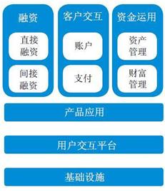 360截图20160917083729291