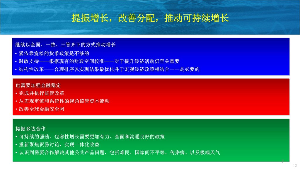 幻灯片7