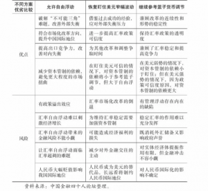 图片 1