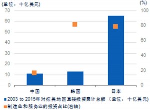 夏乐图4