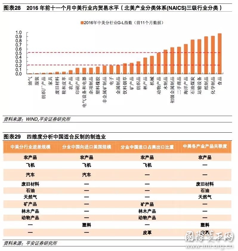 视点12