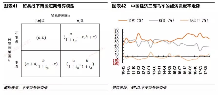 视点18