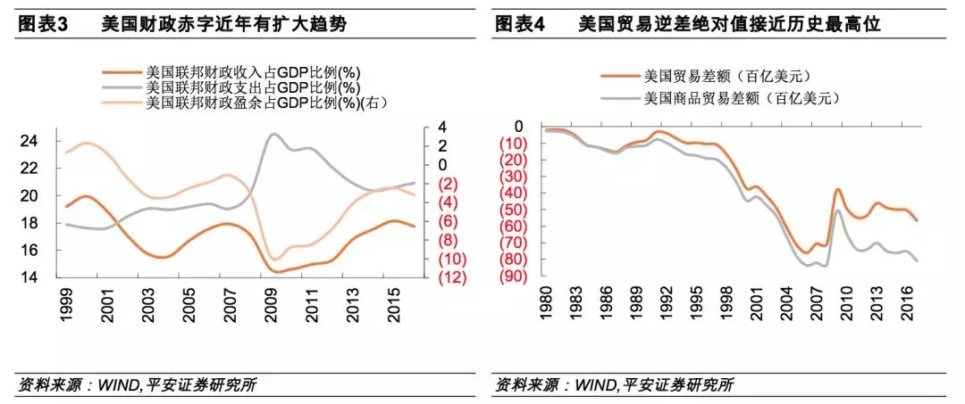 视点2