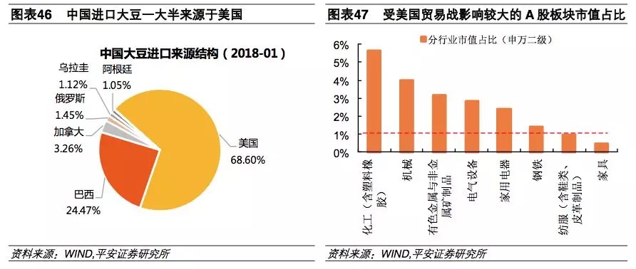 视点21