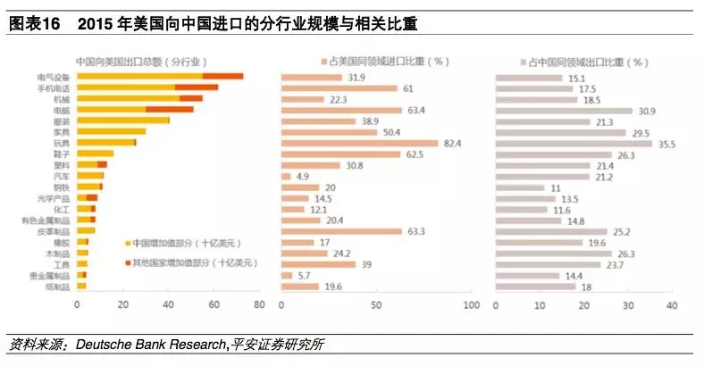 视点7