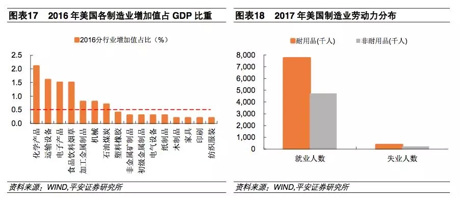 视点8