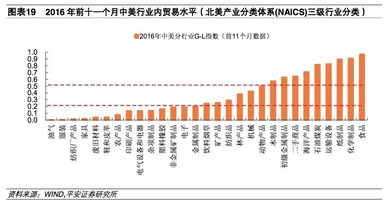 视点9
