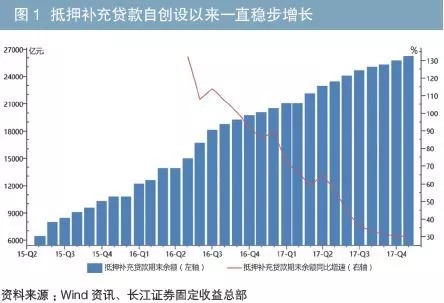 视点1