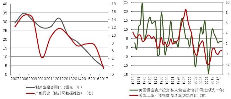 视点4