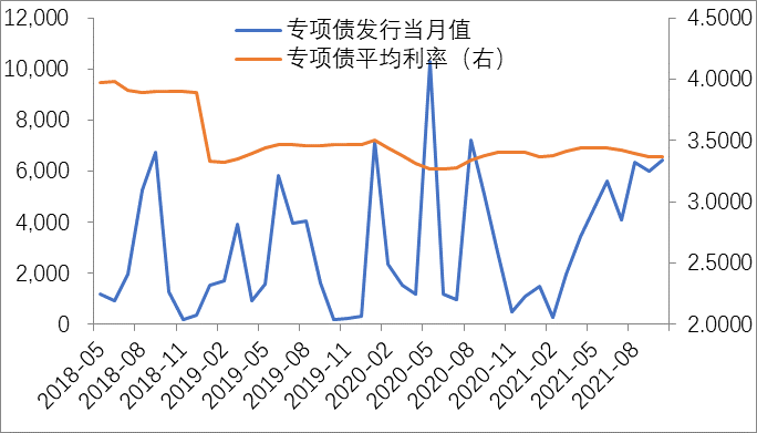 图7.png