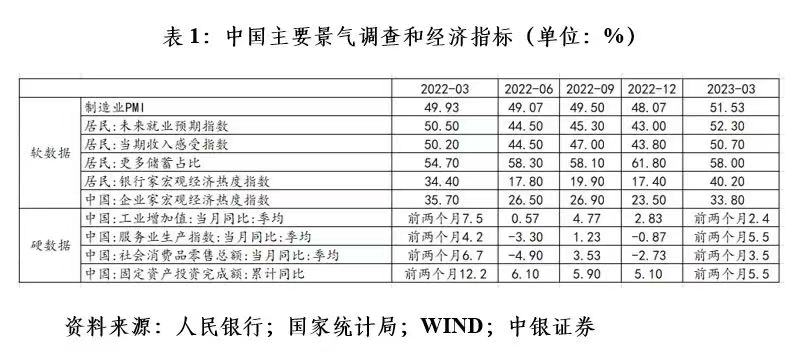 表1 .jpg