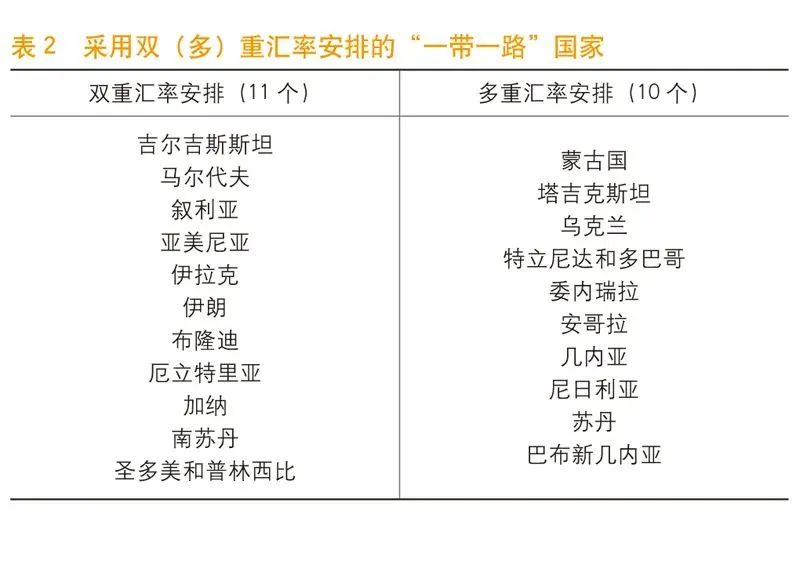 表2.jpg