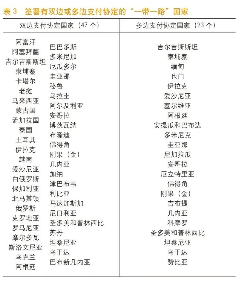表3.jpg