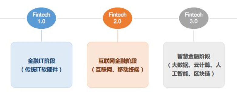 图片 2