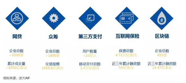 图片 2