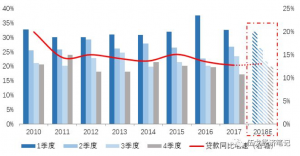 图片 2
