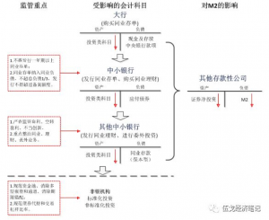 图片 3
