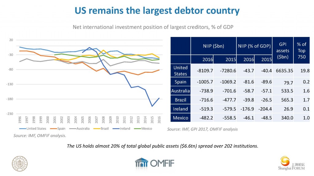 David Marsh-The Great China Investment Hub_页面_05