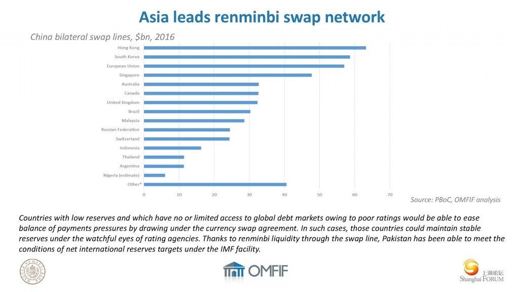 David Marsh-The Great China Investment Hub_页面_10