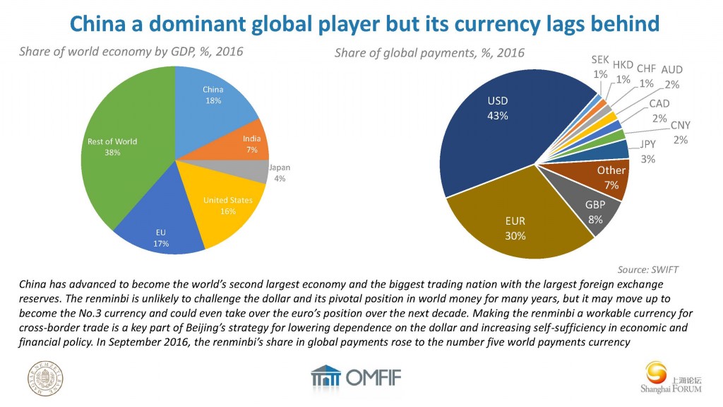 David Marsh-The Great China Investment Hub_页面_23