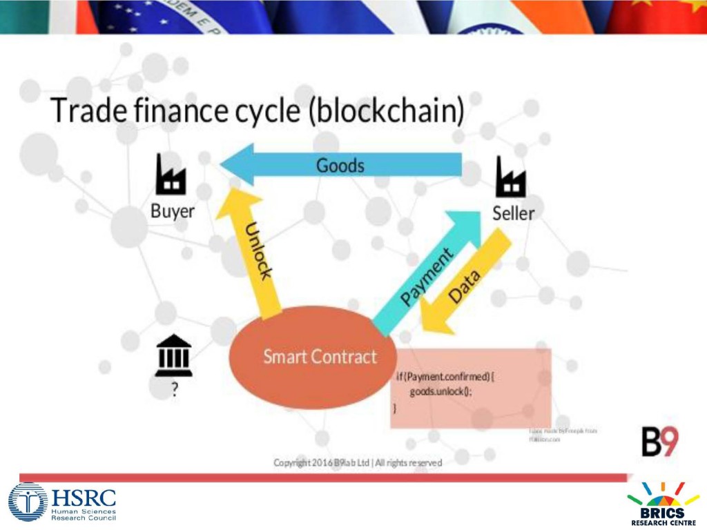 A JAYA JOSIE PPT AIF Forum 20-22 May 2017 _页面_24