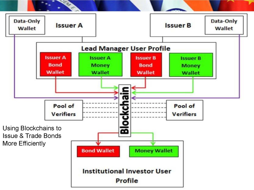 A JAYA JOSIE PPT AIF Forum 20-22 May 2017 _页面_25